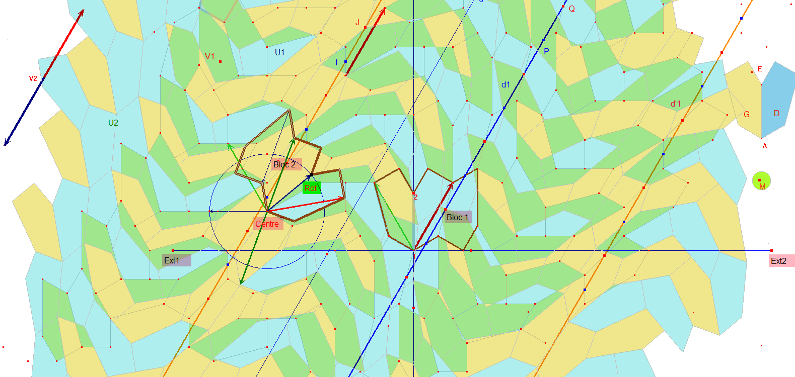 NewPenta15 DroitEtGaucherot